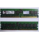Серверная память 1Gb DDR2 Kingston KVR400D2D8R3/1G ECC Registered (Кисловодск)