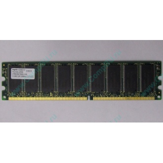 Серверная память 512Mb DDR ECC Hynix pc-2100 400MHz (Кисловодск)